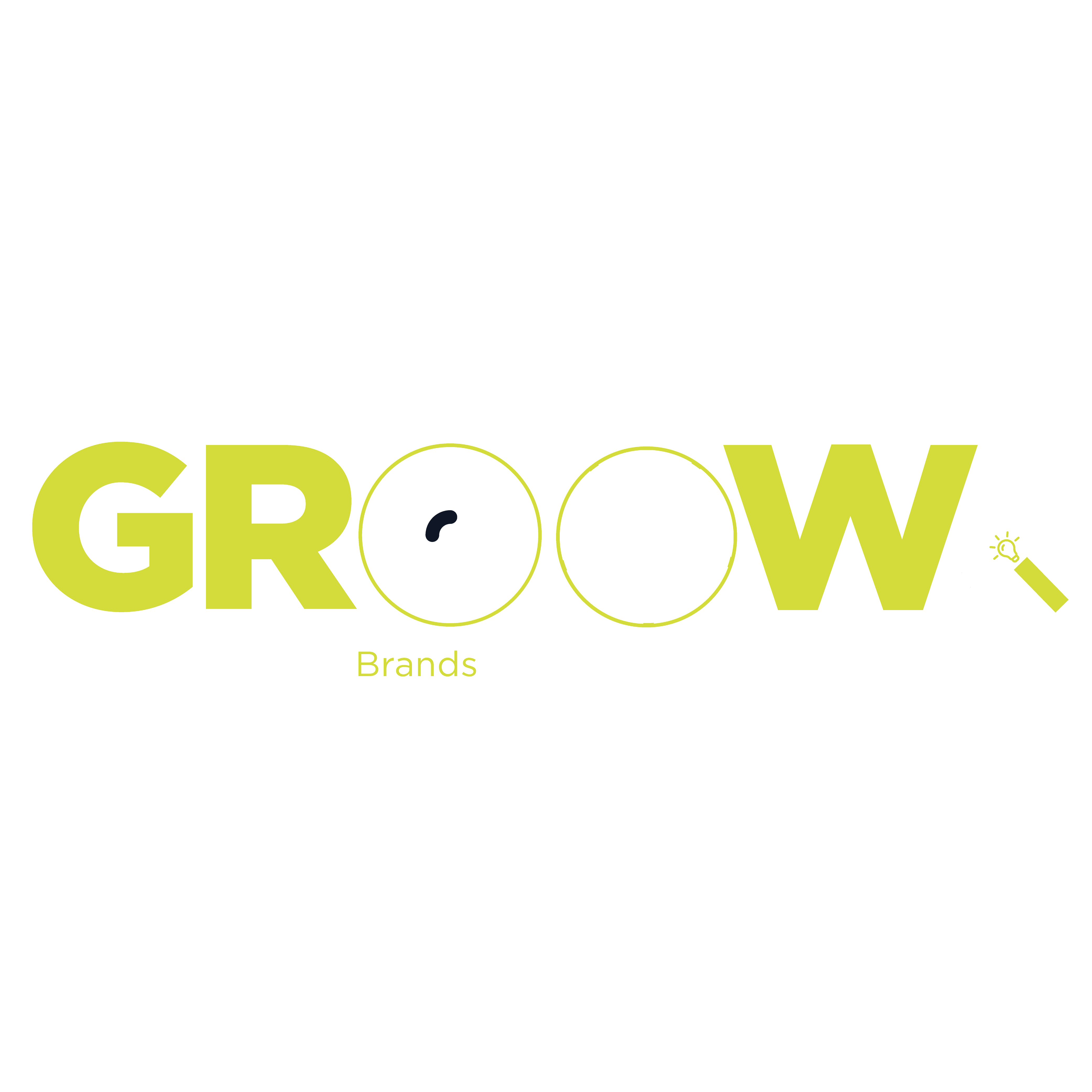Groowiq